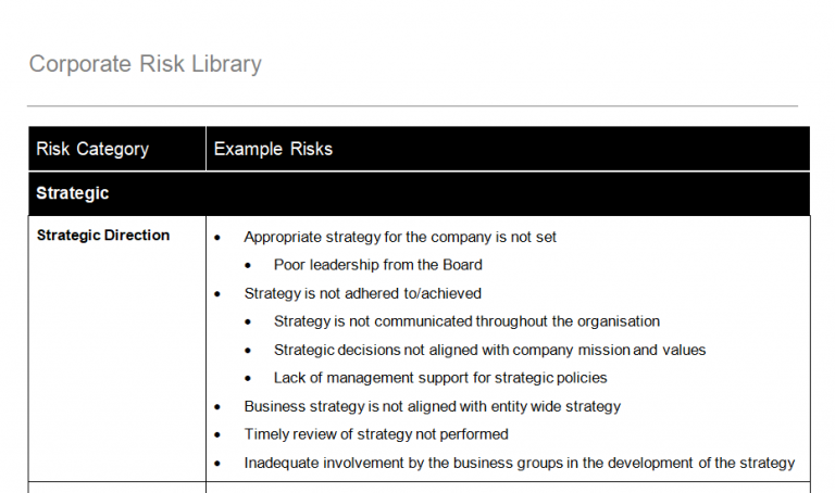 Risk Library Example Corporate Risk Library – GRCReady