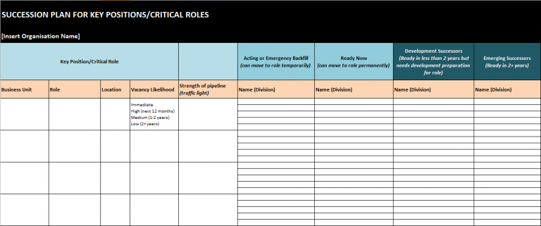 Succession Plan Matrix – GRCReady