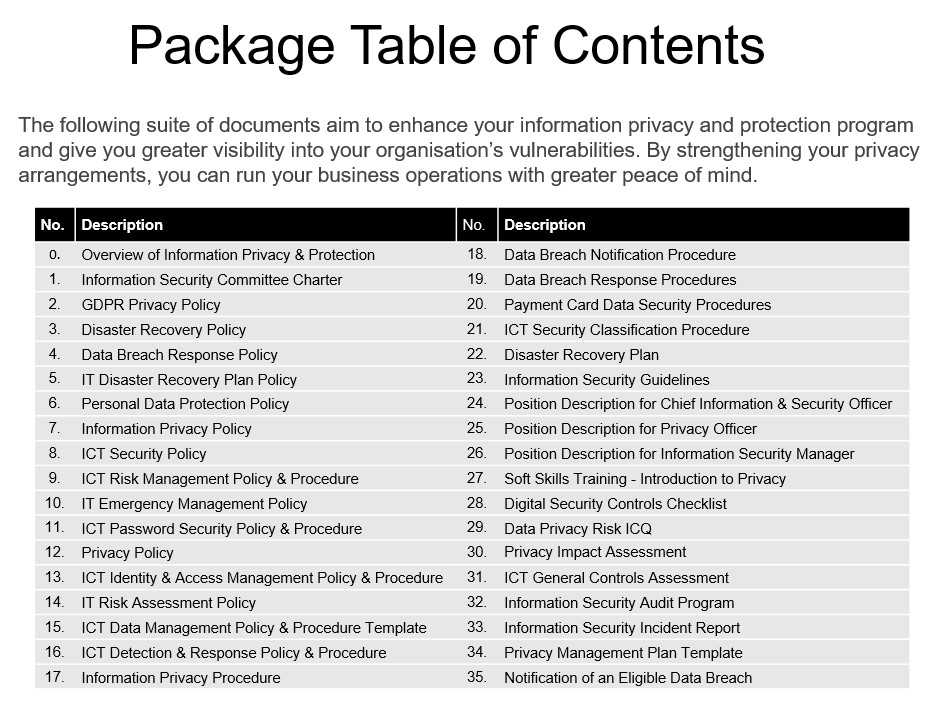 information-privacy-protection-package-grcready