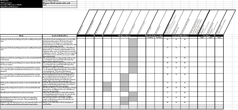 disposal-of-fixed-assets-audit-program-grcready