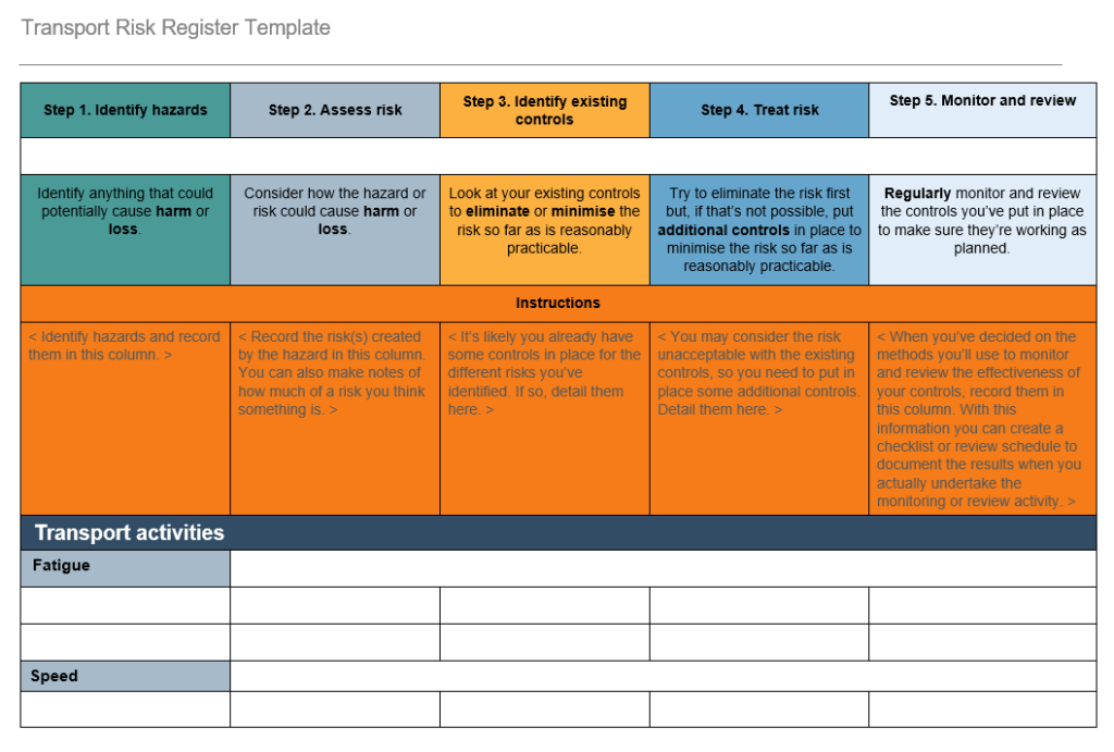 Template for Transport Risk Register – GRCReady