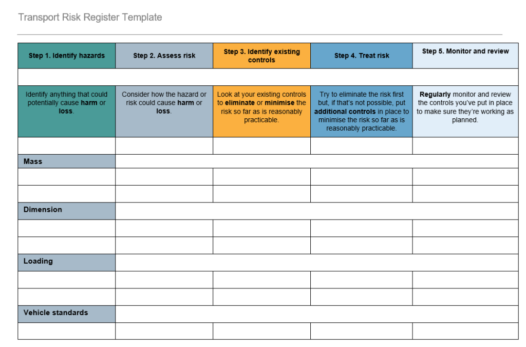 Template for Transport Risk Register – GRCReady