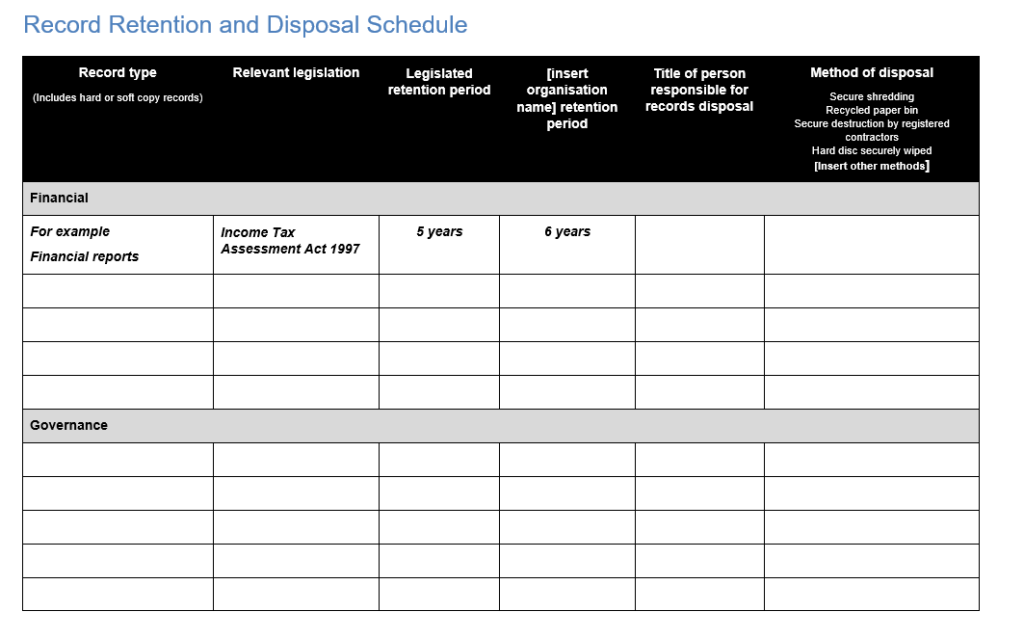 Schedule for Record Retention and Disposal GRCReady