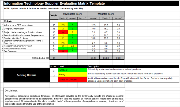 IT Supplier Evaluation Matrix – GRCReady