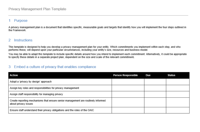 Template for Privacy Management Plan GRCReady