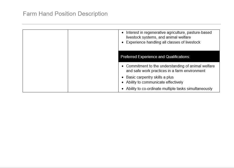 Farm Hand Position Description