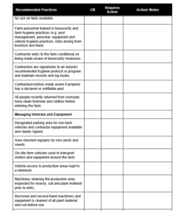 Checklist for Crop Biosecurity Risks – GRCReady