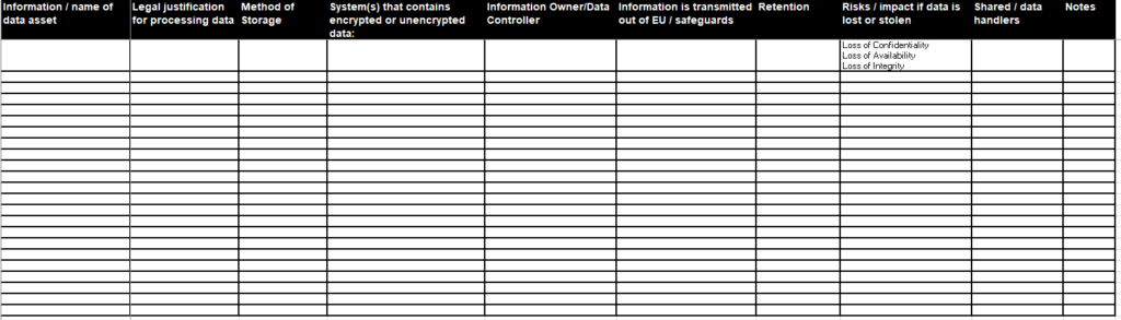 Information Asset Register (GDPR) – GRCReady