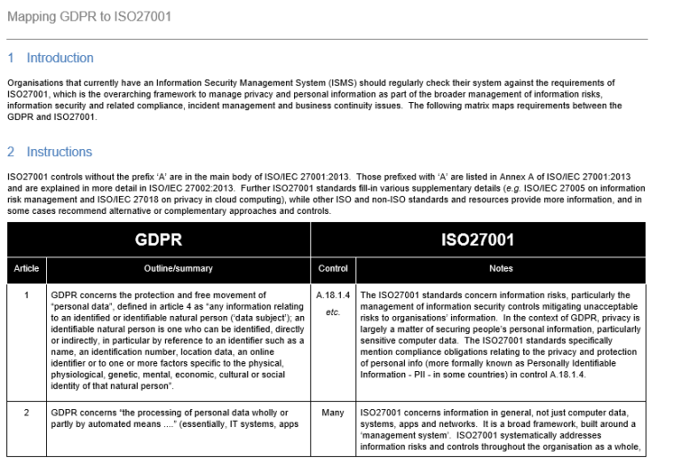 Mapping GDPR to ISO 27001 – GRCReady